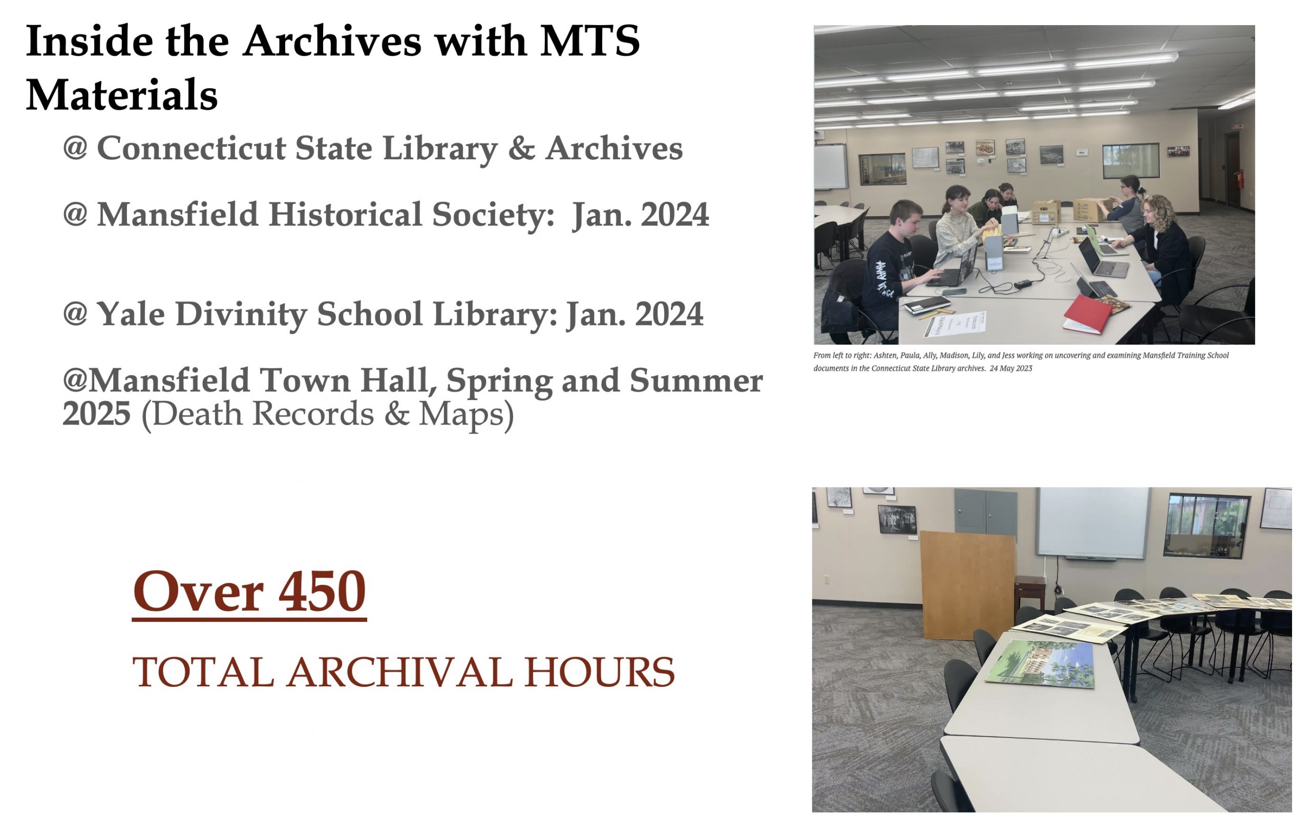 Image Presentation slide titled "Inside the Archives with MTS Materials" listing archival research locations and dates, alongside photographs of researchers examining Mansfield Training School materials in archive and library settings.
