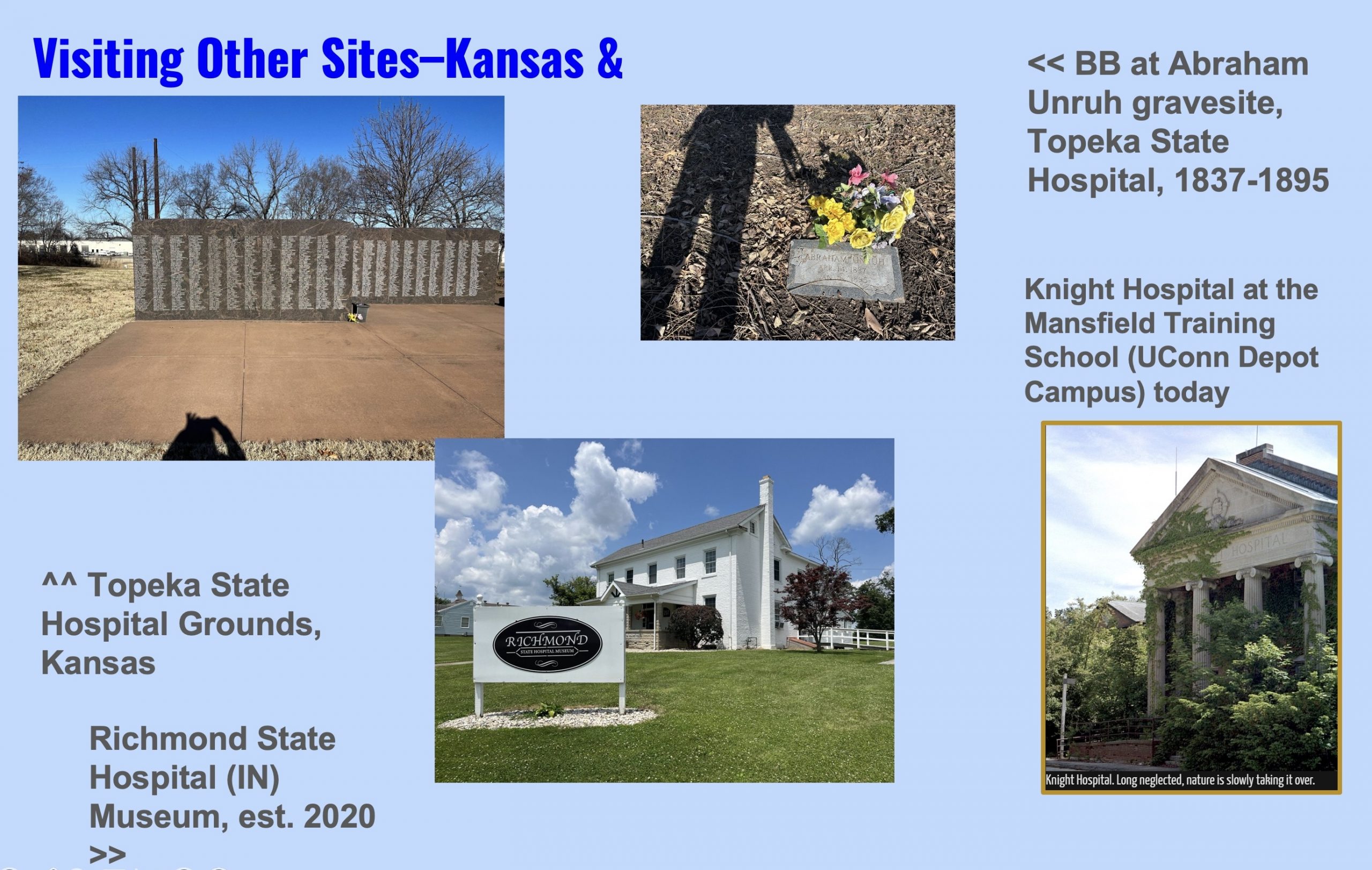 Image 5-29-26 at 11.50 AM (6) A presentation slide titled "Visiting Other Sites – Kansas &" featuring four photographs. The top left shows a large memorial wall engraved with names at the Topeka State Hospital grounds in Kansas. The top center shows a close-up of the gravesite of Abraham Unruh (1837–1895) with yellow flowers. The bottom center shows the Richmond State Hospital Museum in Indiana, established in 2020. The bottom right shows the overgrown, deteriorating facade of Knight Hospital at the former Mansfield Training School (now UConn Depot Campus), with a caption noting it has been long neglected and nature is slowly reclaiming it.