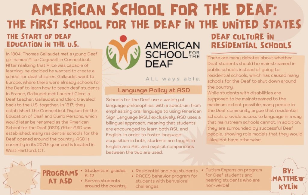 Poster titled “American School for the Deaf: The First School for the Deaf in the United States” by Matthew Kylin. The poster explores the history of the American School for the Deaf in Connecticut, including the founding of deaf education in the United States by Thomas Gallaudet and Laurent Clerc, the school’s language policies supporting both American Sign Language (ASL) and English, the role of residential schools in Deaf culture, and educational programs offered by the school. The poster features the American School for the Deaf logo and informational sections describing the institution’s history, educational philosophy, and services for Deaf and hard-of-hearing students.