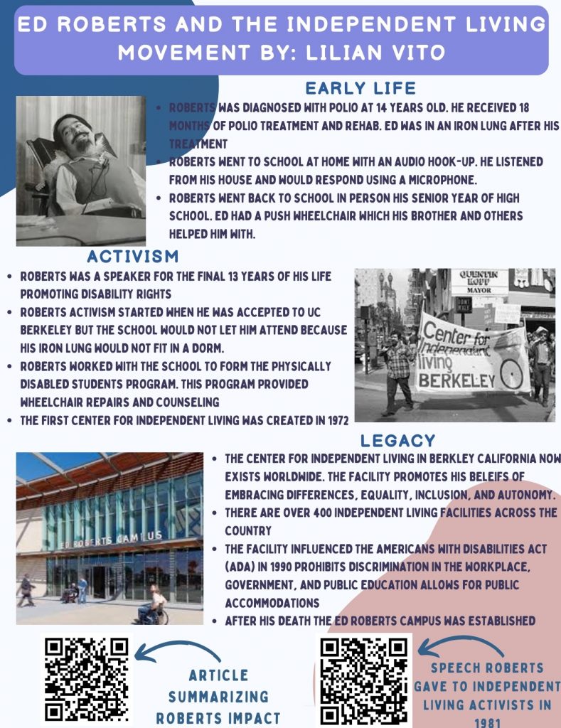 Poster highlighting disability rights activist Ed Roberts and the Independent Living Movement. Covers his early life with polio, advocacy work, creation of the first Center for Independent Living, legacy in disability rights, and includes photographs and QR codes to related resources.