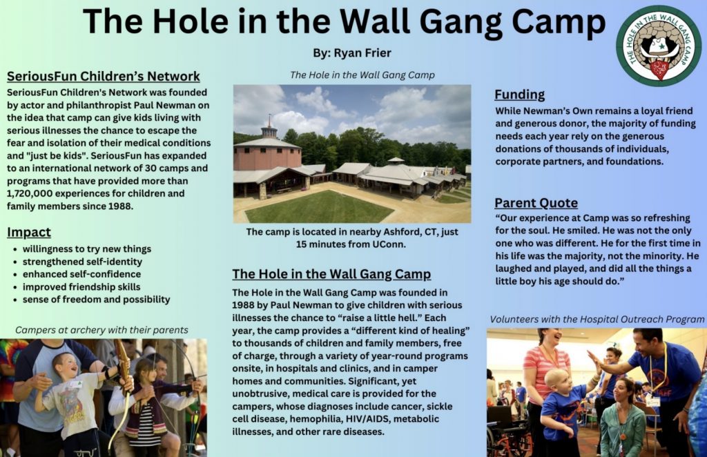 Poster describing the Hole in the Wall Gang Camp and SeriousFun Children’s Network, founded by Paul Newman. Highlights programs for children with serious illnesses, positive impacts on campers and families, photographs of camp activities, and information about funding and outreach programs.